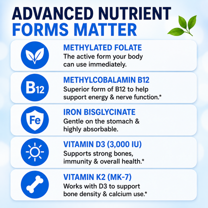Bariatric Multivitamin